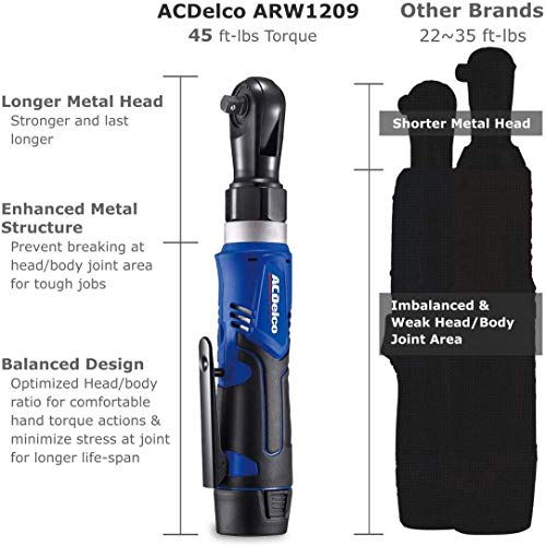ACDELCO G12 SERIES 12V LITHIUM-ION BATTERY CHARGER CORDLESS TOOL KIT ARW1209-K9 - Like New