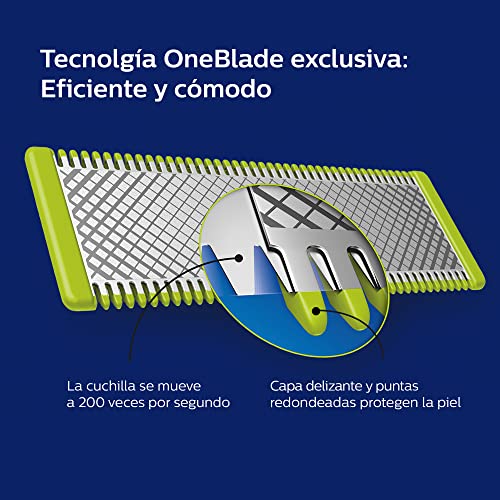 PHILIPS NORELCO ONEBLADE QP220/51 PHILIPS HYBRID BLADE - SILVER - Brand New