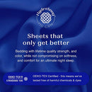 EMPIRE BEDDING QUEEN FITTED SHEET DEEP POCKET 14-16" ULTRA SOFT - CHARCOAL GRAY - Like New