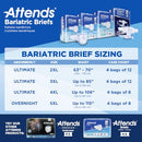 Attends Bariatric Incontinence Disposable Briefs, XX-Large, 63"-70", 2XL 48ct - Brand New