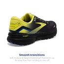 BROOKS MEN'S GHOST 15 NEUTRAL RUNNING SHOE SIZE: MEN 9.5 BLACK/NIGHTLIFE/BLUE - Like New