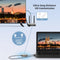 BRAIDOL Wireless HDMI Transmitter/Receiver 4K, Wireless HDMI Adapter Plug & Play - Like New
