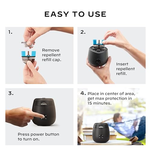 THERMACELL E55 RECHARGEABLE MOSQUITO REPELLER HIGHLY EFFECTIVE 2 PACK BLACK - Like New