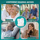 ORKEEN HEARING AID RECHARGEABLE, NOISE CANCELLING, 4 CUSTOMIZABLE JH-A32 - WHITE - Like New