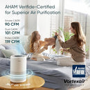 Levoit Core 200S True HEPA Air Purifier Home Large Room stroboscopic White - Brand New