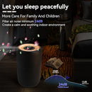 2 Pack YARIKI Air Purifiers for Bedroom Home with Aromatherapy Function - Like New