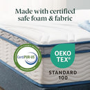 ZINUS 8 INCH SPRING SENSATION HYBRID MATTRESS QUEEN ZU-MSSA1IZI-08Q - BLUE - Like New