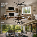 EUPHOLITE 80" CEILING FAN WITH LIGHT LARGE INDUSTRIAL DC MOTOR ELCF80A8BLK01 - Like New
