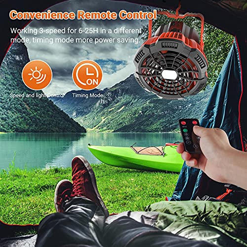 SUPOLOGY PORTABLE CAMPING FAN 25 HRS WORK TIME LANTERN LIGHT WEIGHT ORANGE/BLACK Like New