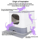 RIZZARI Millions Sold Wordwide Cat Litter Box Large Top Entry Anti-Splashing - Brand New
