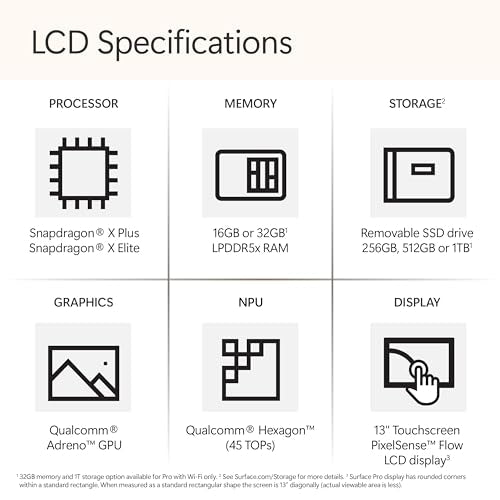 MICROSOFT SURFACE PRO 2-IN-1 13" 2880X1920 X 10 CORE 16 256GB SSD PLATINUM - Like New