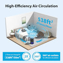 FREAIRE AIR PURIFIERS ROOM AIR PURIFIER WITH 3-IN-1 FILTER HAP-601-BLK - BLACK - Brand New