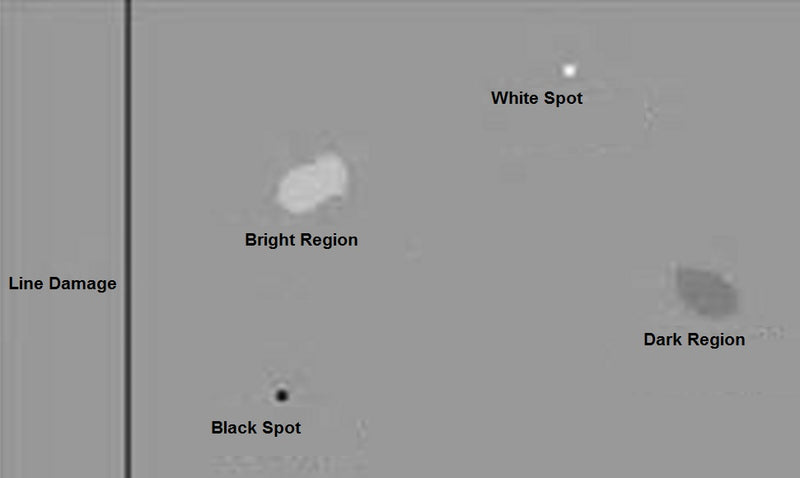 For Parts: IPAD PRO 9.7" 1ST GEN 32GB WIFI DEFECTIVE SCREEN/LCD-BATTERY WON'T CHARGE