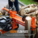 HYDROWORKS BY SUPER HANDY HYDRAULIC CONTROL VALVE 3000 PSI FOR LOG SPLITTERS - Like New