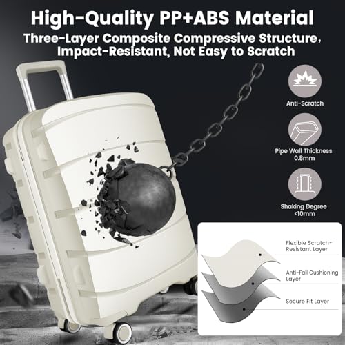 AXIDOU 20" HARDSHELL CARRY-ON LUGGAGE - WHITE - Like New