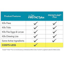 TEVRAPET FIRSTACT PLUS FLEA AND TICK TOPICAL FOR CATS 3 DOSE WATERPROOF - Like New