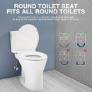 Round Toilet Seat with Metal Inserts Easy to Install B08YQT9PXQ - White - Brand New