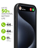 MOPHIE JUICE PACK IPHONE 15 BATTERY CASE LEGENDARY POWER & PROTECTION BLACK - Like New