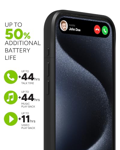 MOPHIE JUICE PACK IPHONE 15 BATTERY CASE LEGENDARY POWER & PROTECTION BLACK - Like New