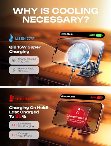LISEN for Qi2 15W MagSafe Car Mount Charger Rapid Cooling Drop 18℉ - BLACK - Like New
