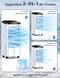 BREEZEWELL EVAPORATIVE AIR COOLER BALKO 3-IN-1 WINDOWLESS - WHITE - Like New