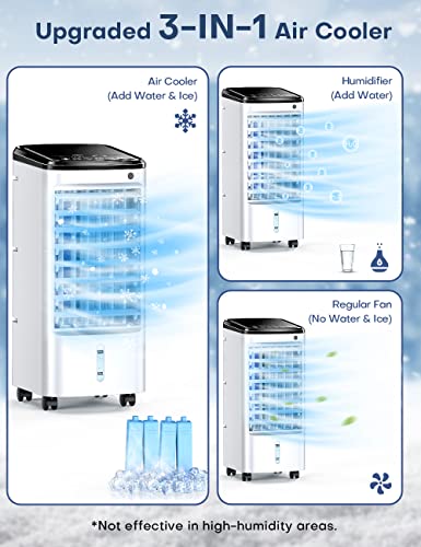 BREEZEWELL EVAPORATIVE AIR COOLER BALKO 3-IN-1 WINDOWLESS - WHITE - Like New