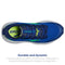 BROOKS MEN'S CALDERA 6 TRAIL RUNNING SHOE, SIZE MEN 10 BLUE/GREEN - Like New