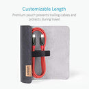 Anker USB C to USB C Cable PowerLine+ USB 2.0 Cord 6ft A8188 - Red - Like New