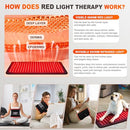 Pedete Red Light Therapy for Body, 24’’x12’’Large Infrared Light Therapy Pad - Like New