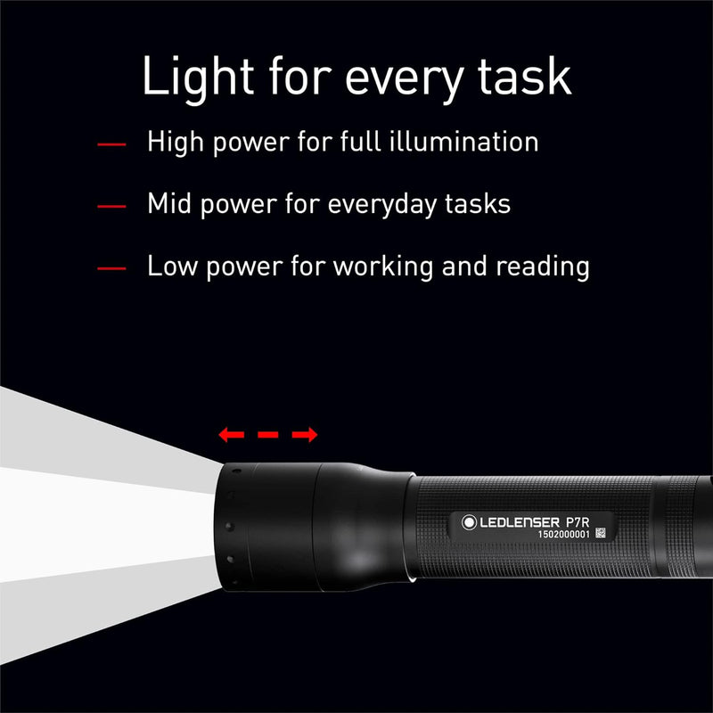 LEDLenser Flashlights P7R Work Flashlight Li-ion - Black Like New