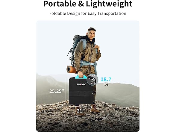 RAYOVAC SUN SNARE 200-WATT FOLDABLE SOLAR PANEL - BLACK/BLUE - Like New