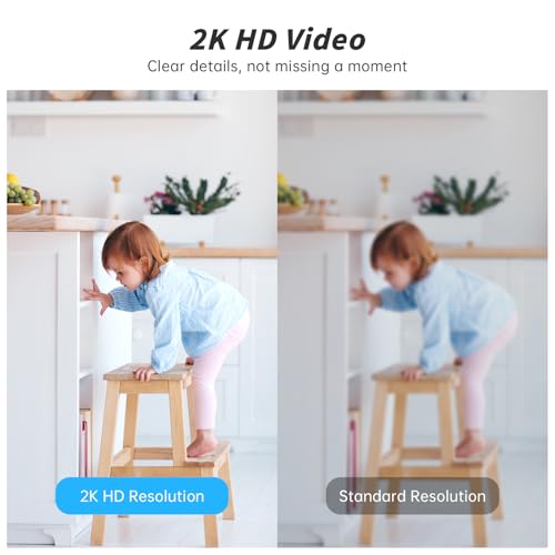 JWQPO Indoor Camera 5G, 2.4G WiFi Security Instant 911 Alert, 360° Pan/Tilt - Like New