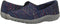 Skechers Women's Reggae Fest-Wicker Loafer Flat Navy Size 8 - Like New