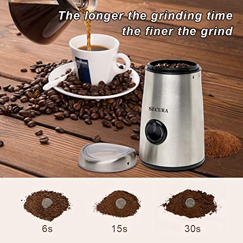 Secura Electric Coffee and Spice Grinder with Stainless Steel Blades SP-7415 Like New