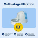 PetSafe Drinkwell Platinum Cat Water Fountain, 168 oz/5L, Grey - Brand New