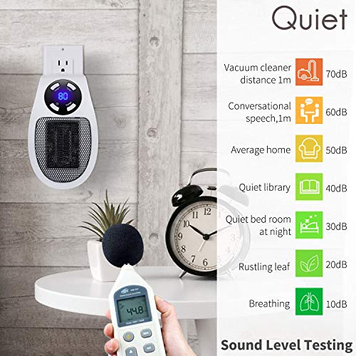450W Space Heater Remote Wall Outlet Electric Space Heater  MH04G - White - Like New
