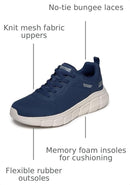 118112 SKECHERS MEN'S BOBS B FLEX-ARCH COMFORT EDGE SNEAKER SIZE 7 NAVY - Like New