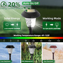JKOEIER SOLAR OUTDOOR LIGHTS IP65 WATERPROOF SOLAR PATHWAY LIGHTS LG66 - BLACK - Like New