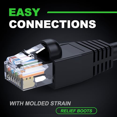 CableGeeker Cat 6 Ethernet Cable 250 ft, High Speed 10Gbps Internet Network - Brand New