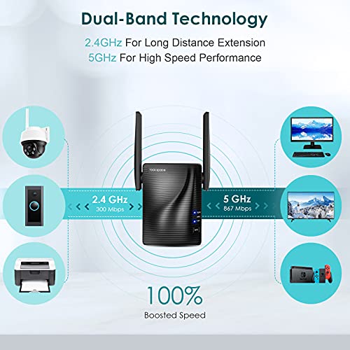 ROCKSPACE WIRELESS SIGNAL BOOSTER UP TO 2640SQ.FT DUAL BAND AMPLIFIER - BLACK Like New