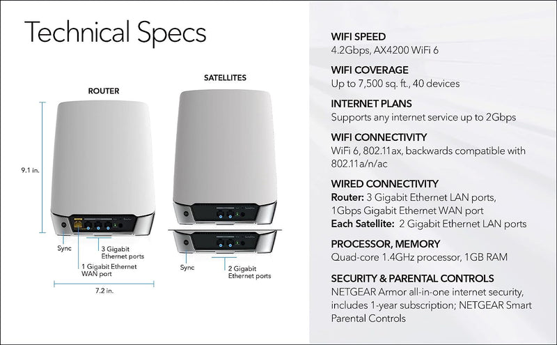 NETGEAR Orbi TriBand Mesh WiFi 3 Router 2 Satellite Extender RBK753S-100NAS - Brand New