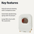 AMAZON BASICS AUTOMATIC SELF-CLEANING CAT LITTER BOX SAFETY SENSORS - WHITE - Like New