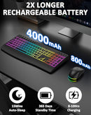 EDJO WIRELESS KEYBOARD MOUSE COMBO 9 BACKLIT EFFECTS MK228 - BLACK - Like New