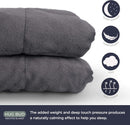 HUG BUD WEIGHTED BLANKET 60"X80" 12LBS NO COVER REQUIRED QUEEN/KING SIZE GRAY - Like New