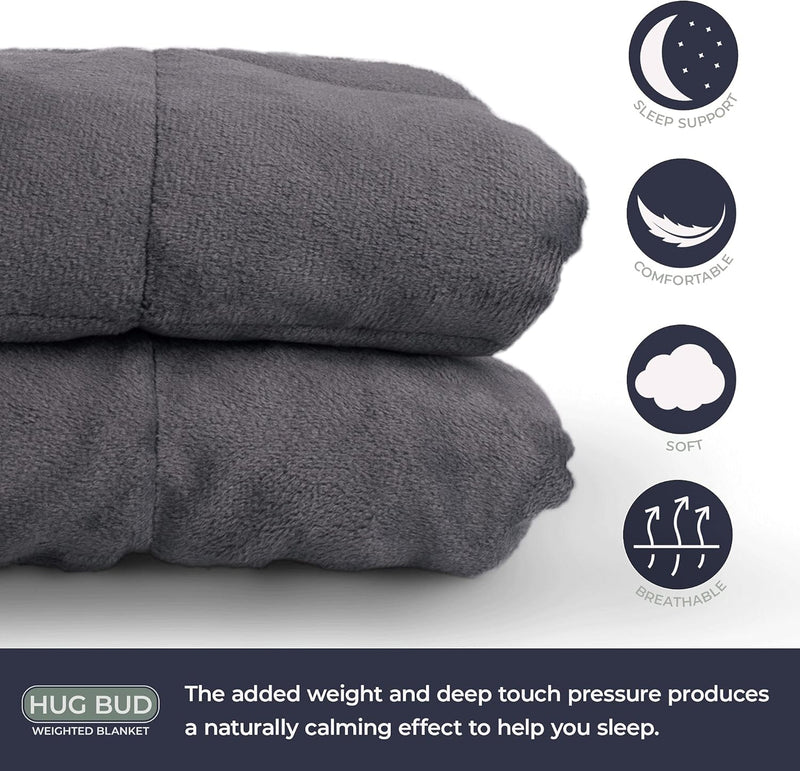HUG BUD WEIGHTED BLANKET 60"X80" 12LBS NO COVER REQUIRED QUEEN/KING SIZE GRAY - Like New