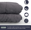 Hug Bud Weighted Blanket - 60" X 80" - 15-lbs - Fits Queen/King Size - Gray - Like New