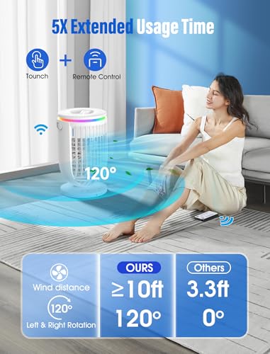 JYEW Air Conditioners Fan 120° Rotating Function, Evaporative Mini Room, White - Like New