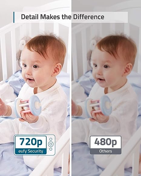 Eufy Baby Video Audio Baby Monitor 720P 5” Display 2-Way Audio T83211D1 - WHITE Like New