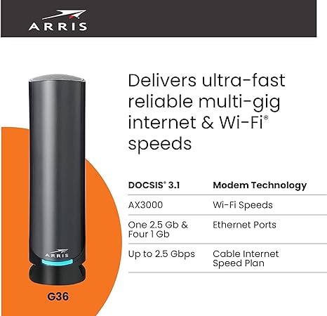 ARRIS Surfboard G36-RB DOCSIS 3.1 Cable Modem AX3000 Wi-Fi Router - Black Like New