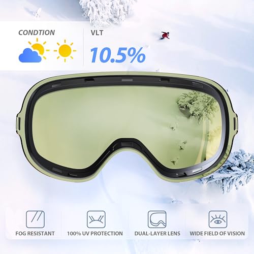 VANRORA SKI GOGGLES SNOWBOARD GOGGLES FRAMELESS INTERCHANGEABLE LENS - WHITE - Like New